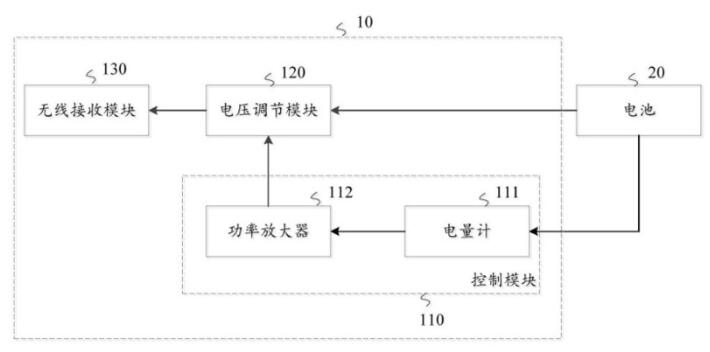 vivo 正式公开“无线反向充电的信号发射系统及电子设备”专利